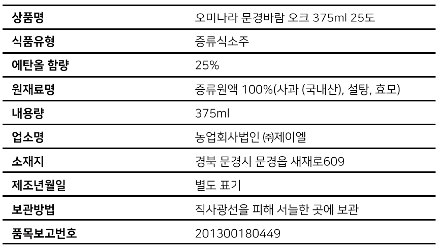 오미나라 문경바람 오크 375ml 25도