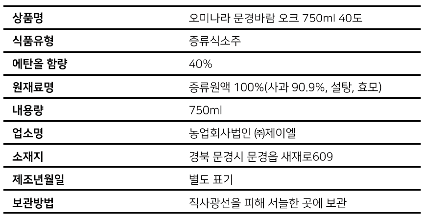 오미나라 문경바람 오크 750ml 40도