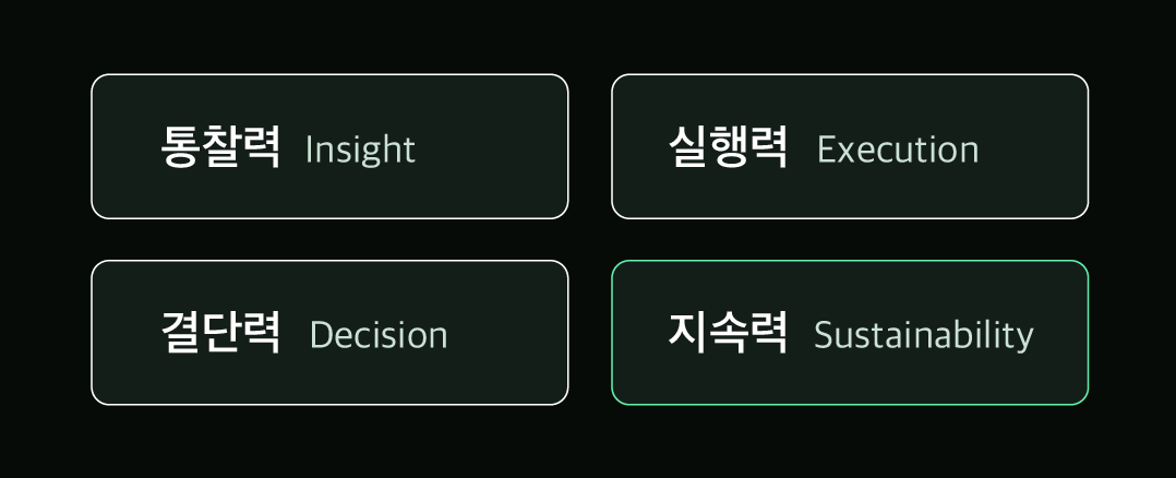 리더의 4가지 덕목 - 통찰력, 결단력, 실행력, 지속력