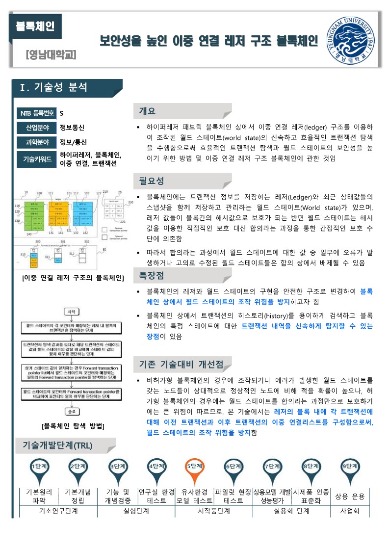 보안성을 높인 이중 연결 레저 구조 블록체인(영남대학교 박우길 교수님) : tbizmarket