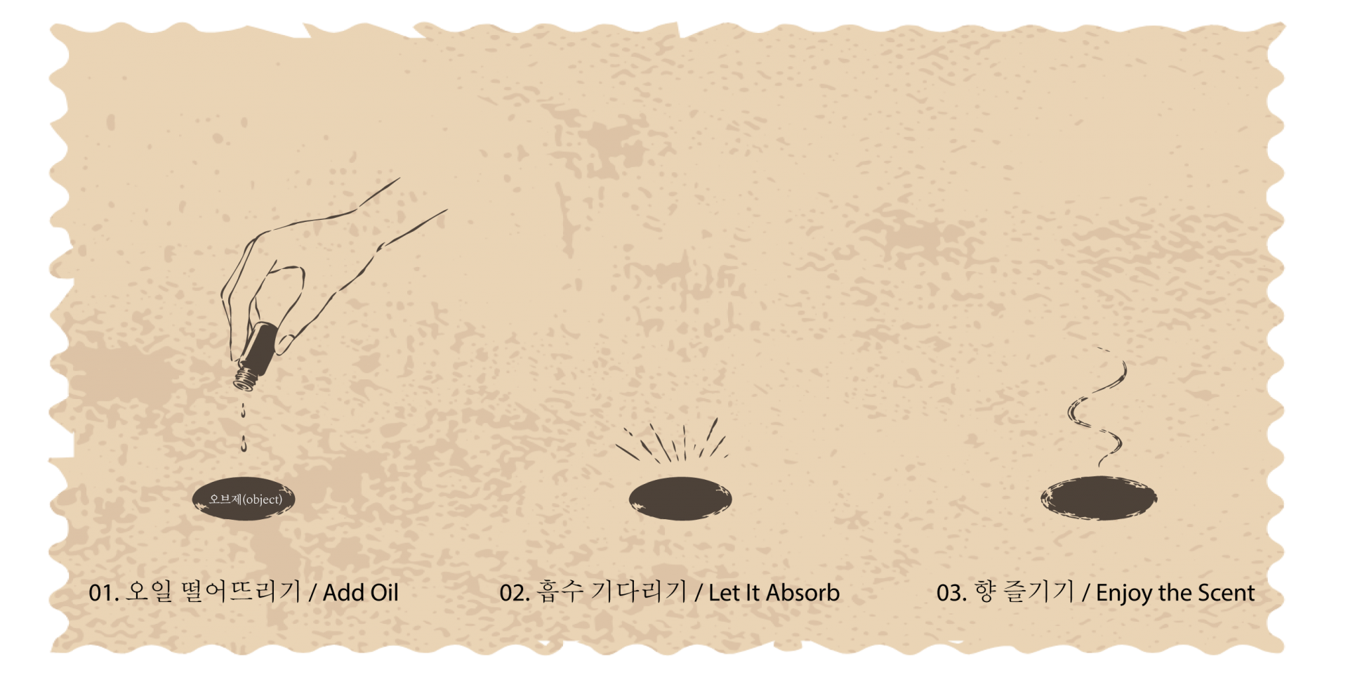 사용방법.png
