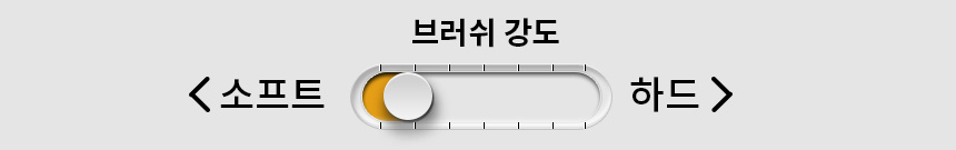 커피머신 청소솔 포터필터 브러쉬 핸드밀 그라인더 커피 가루 청소용 붓