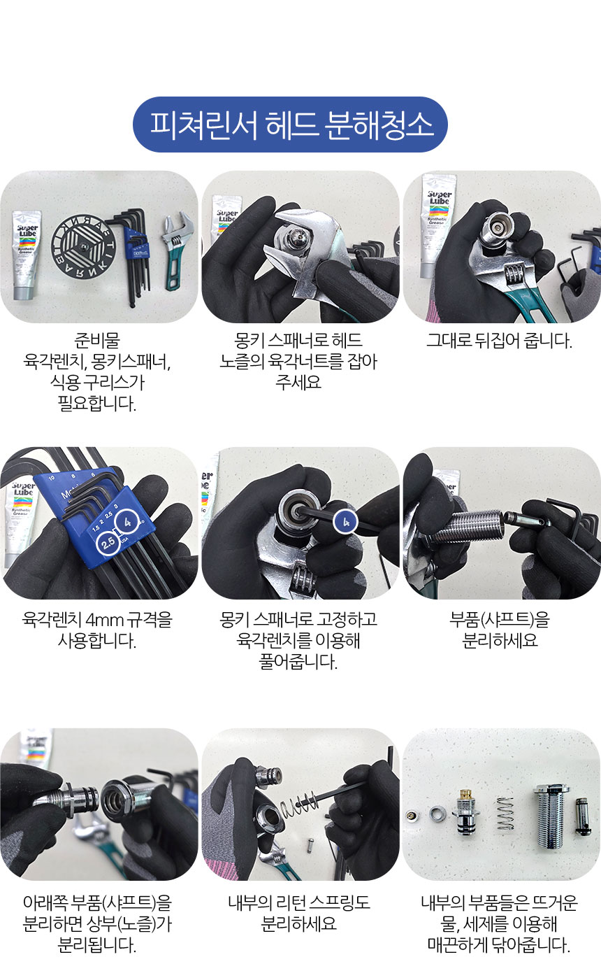 반킷 피쳐린서 헤드 스핀노즐 카페 매립형 컵워셔 고압세척 회전형 노즐 디스크 세트 부품