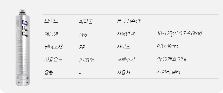 파라곤필터 정품 PF2 정수필터 제빙기 조리수 밸브 온수기 전처리 교체 카트리지