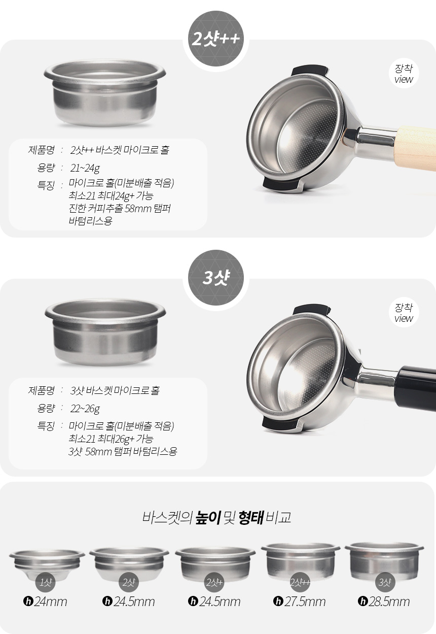 씨메 제로 03 05 PID 시그니처 토탈 네오 바텀리스 포터필터 E61 58mm