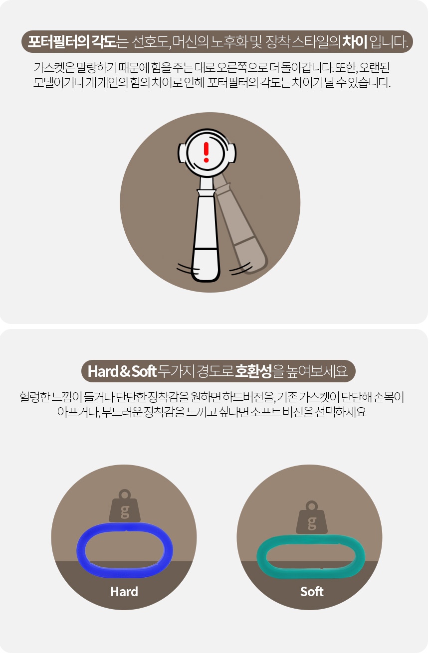 반킷 가찌아 세코 커피머신 실리콘 가스켓 8.5mm