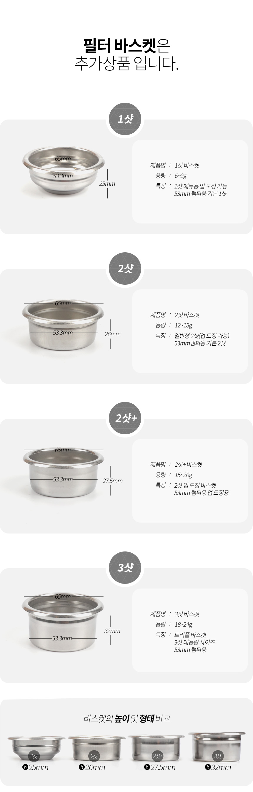 라스파지알레 바텀리스 포터필터 s2 s5 s9 바지카 s40 커피머신 53mm