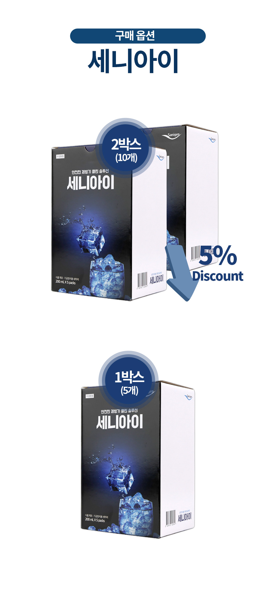 제빙기 청소 세정제 전용 소독 살균 세척제 유기산 액상세제 세니아이 1박스 5p 복제