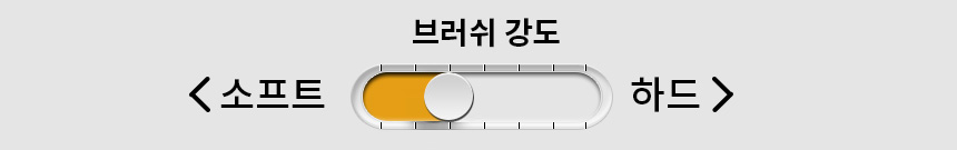 커피머신 청소솔 포터필터 브러쉬 핸드밀 그라인더 커피 가루 청소용 붓