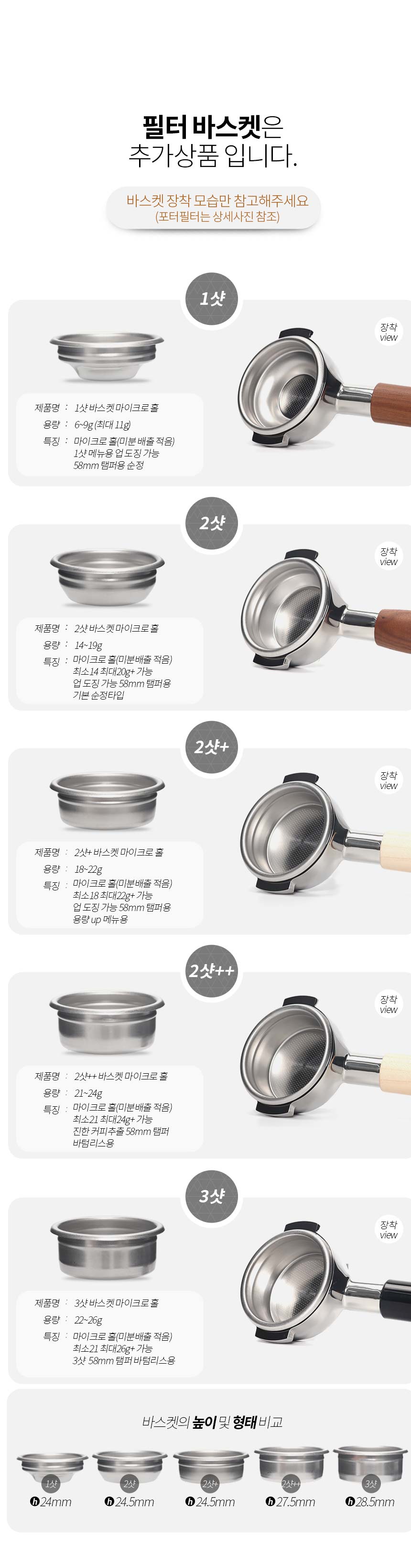 CRM 3605S 3605S PWM V1 1세대 바텀리스 포터필터 58mm