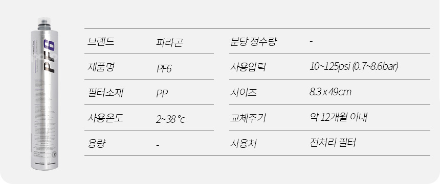 파라곤필터 정품 PF2 정수필터 제빙기 조리수 밸브 온수기 전처리 교체 카트리지