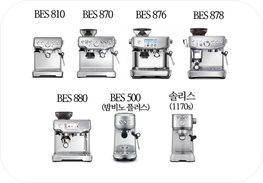 반킷 레이서지 초정밀 메쉬 바스켓 채널링 미분억제 설계 브레빌 870 876 54mm 커피머신