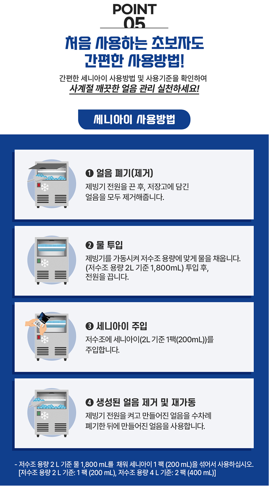 제빙기 청소 세정제 살균 소독 청소 세트 세니아이 5팩 크린콜 450ml 세트