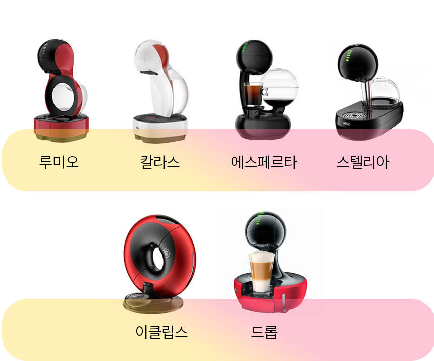 네스프레소 캡슐커피 호환 어댑터 돌체구스토 지니오s 미니미 커피머신용