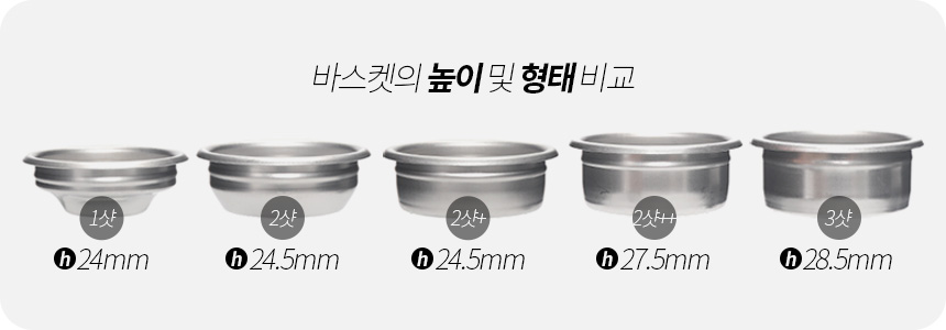 BFC 지에쎄 몬자K 발레룬가 디럭스 비토리오s 리라 키아라 바텀리스 포터필터