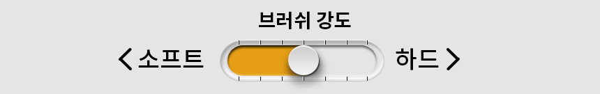 커피머신 청소솔 포터필터 브러쉬 핸드밀 그라인더 커피 가루 청소용 붓