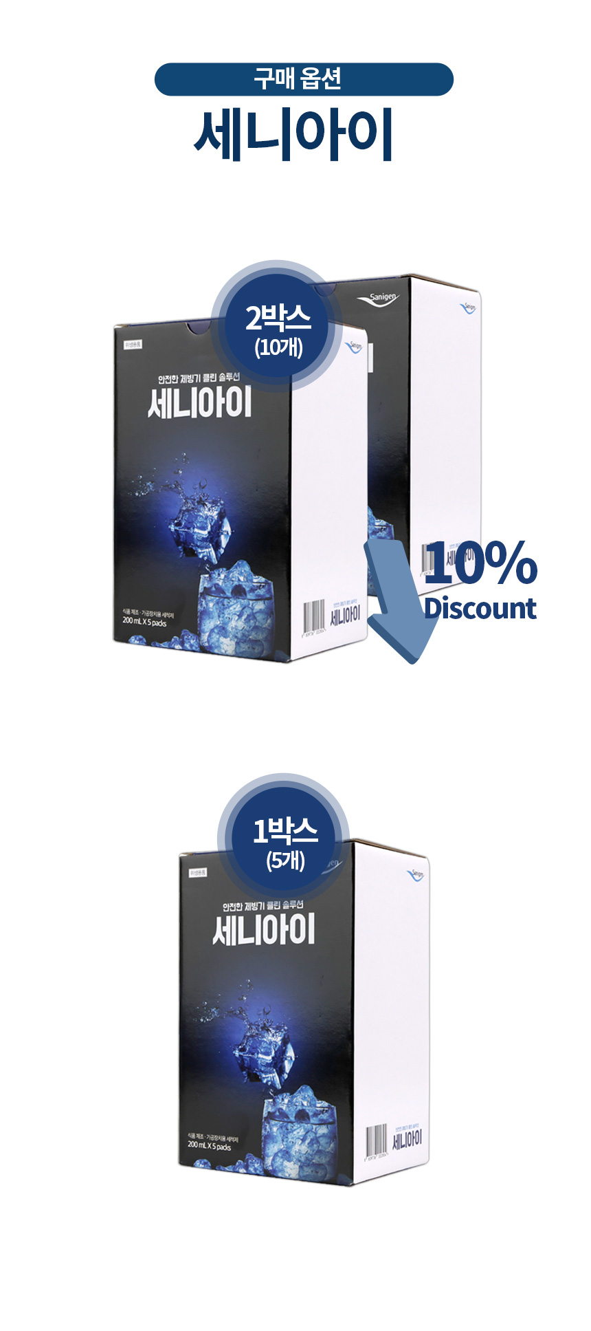 제빙기 청소 세정제 전용 소독 살균 세척제 유기산 액상세제 세니아이 1박스 5p 복제