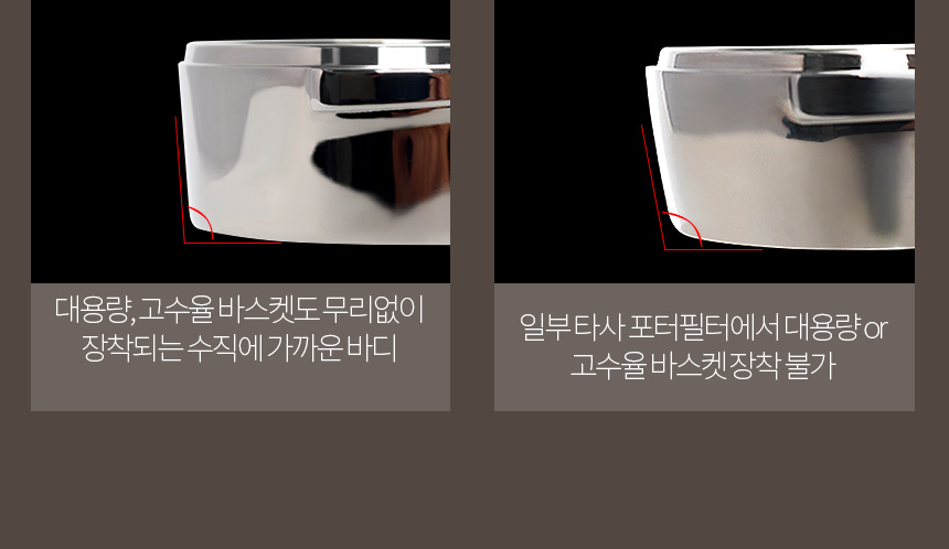BFC 지에쎄 몬자K 발레룬가 디럭스 비토리오s 리라 키아라 바텀리스 포터필터