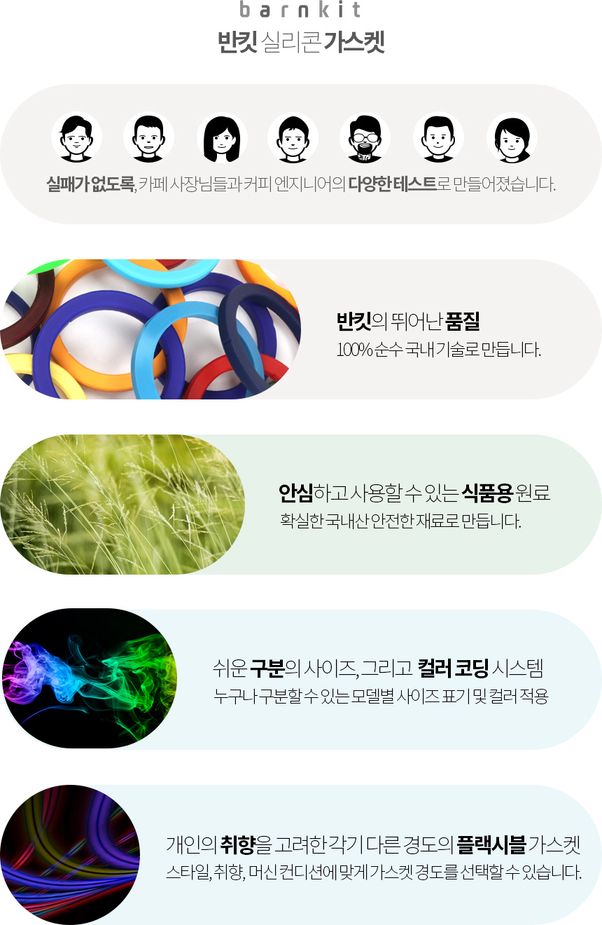 반킷 가찌아 세코 커피머신 실리콘 가스켓 8.5mm