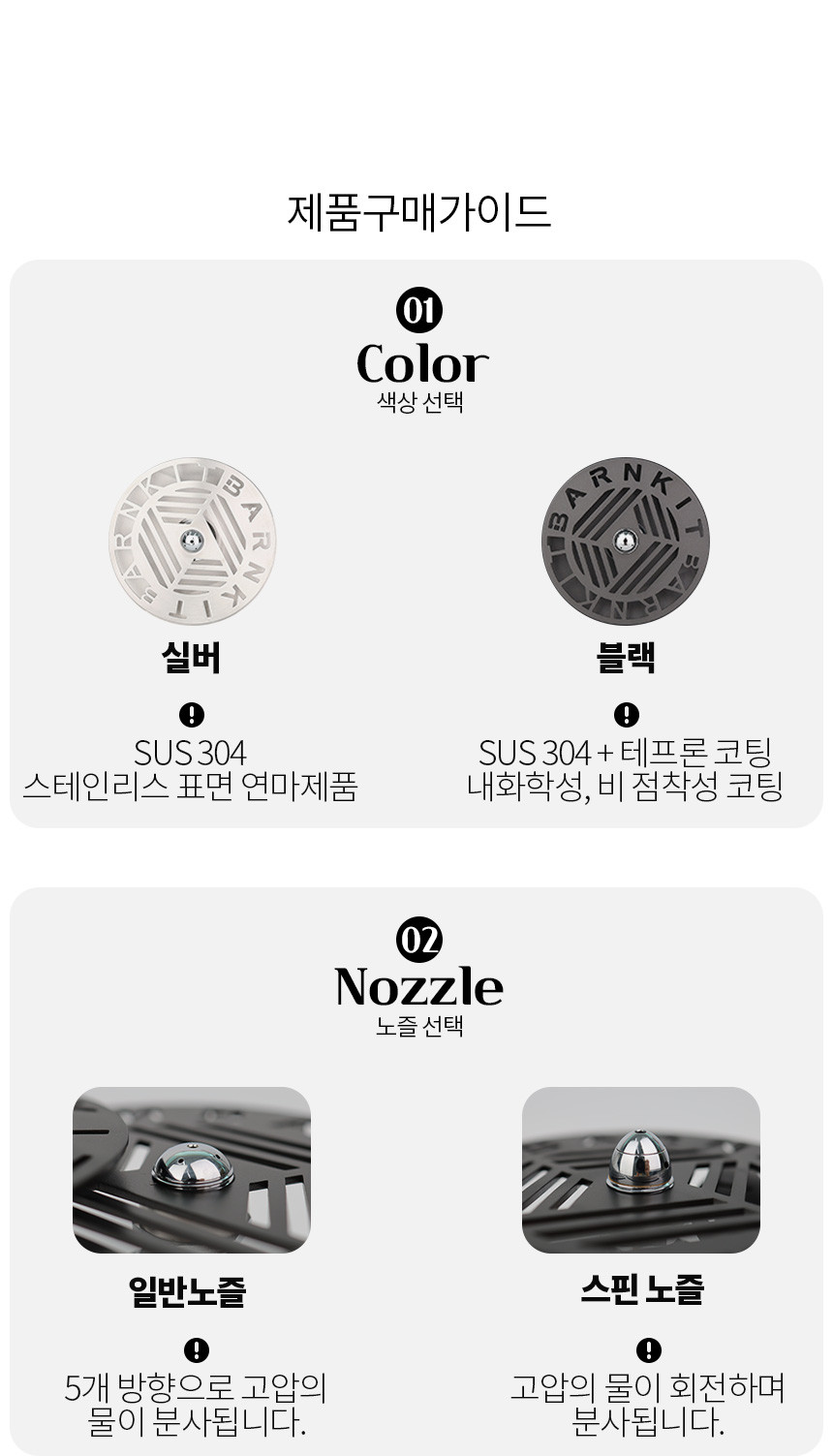 반킷 피쳐린서 헤드 스핀노즐 카페 매립형 컵워셔 고압세척 회전형 노즐 디스크 세트 부품