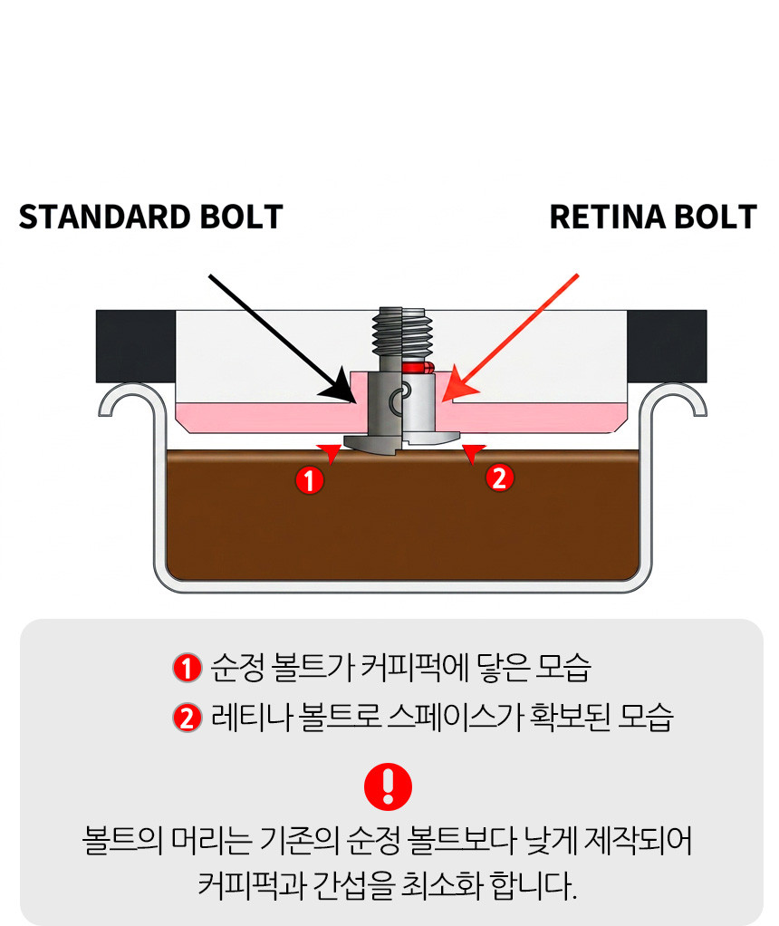 라마르조코 슬레이어 시네소 커피머신 레티나 디퓨져 샤워스크린 볼트 6홀 튜닝 부품 스크류