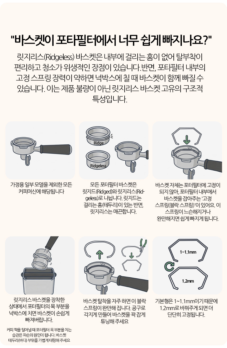 IMS 빅뱅 포터필터 바스켓 브레빌 870 876 54mm 커피머신 B62.5 2TFH25.5BB