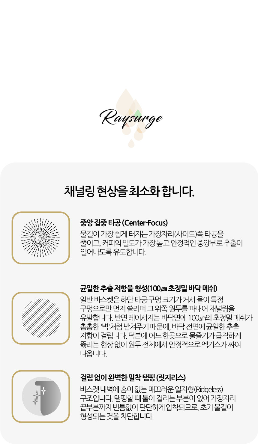 반킷 레이서지 초정밀 메쉬 바스켓 채널링 미분억제 설계 브레빌 870 876 54mm 커피머신