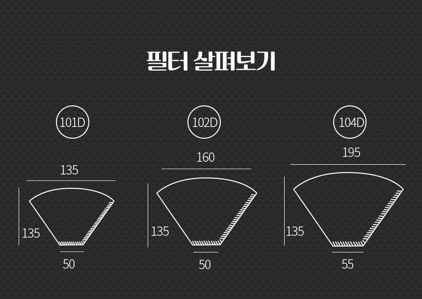핸드드립 커피 여과지 천연 종이 펄프 100매 브루잉 거름종이 필터