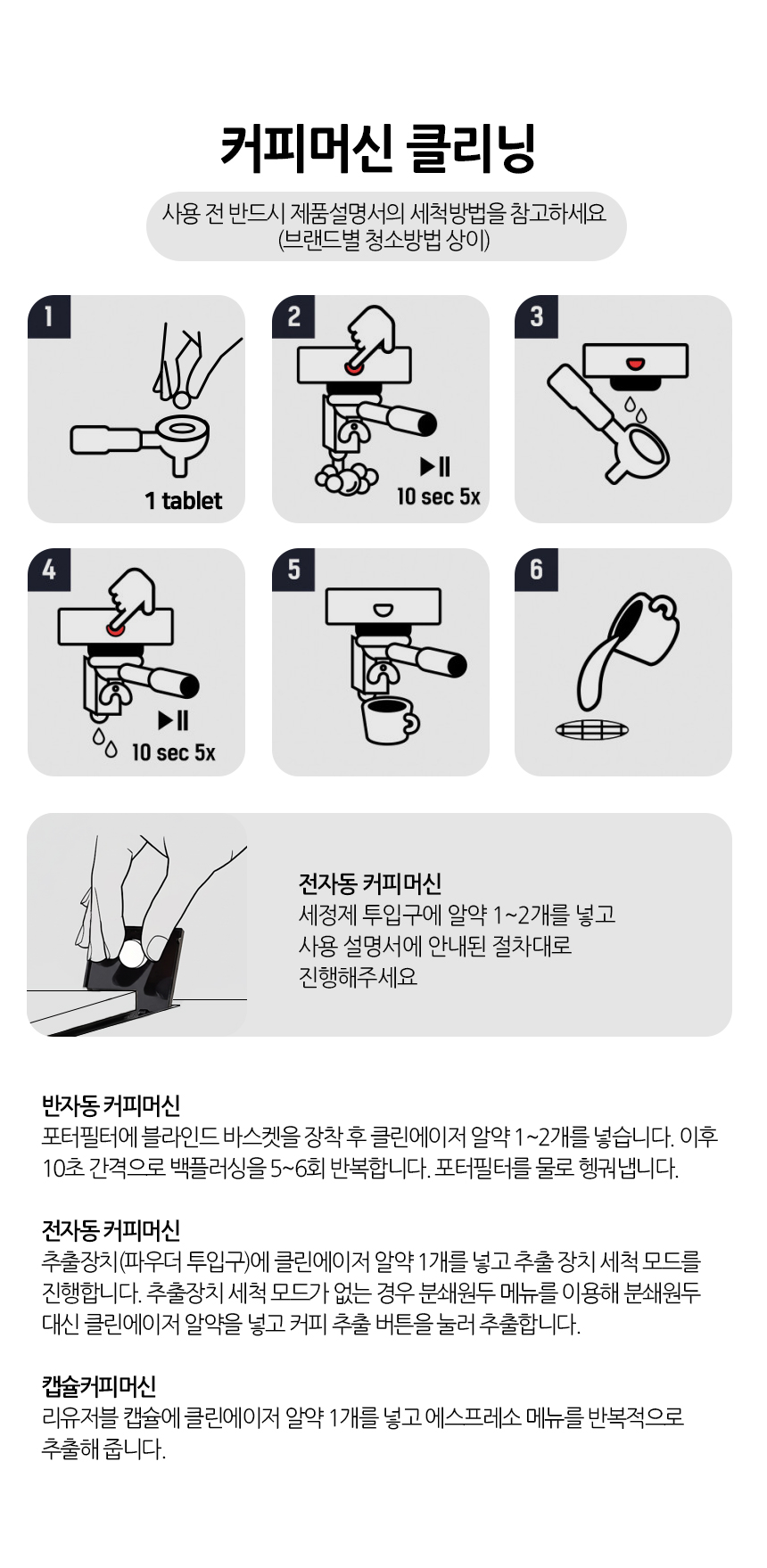 브레빌 클린미 필립스 세코 유라 세코 커피머신 세척제 식품등급 알약 세정제 100개