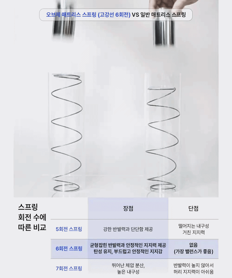 오브제 매트리스 시리즈