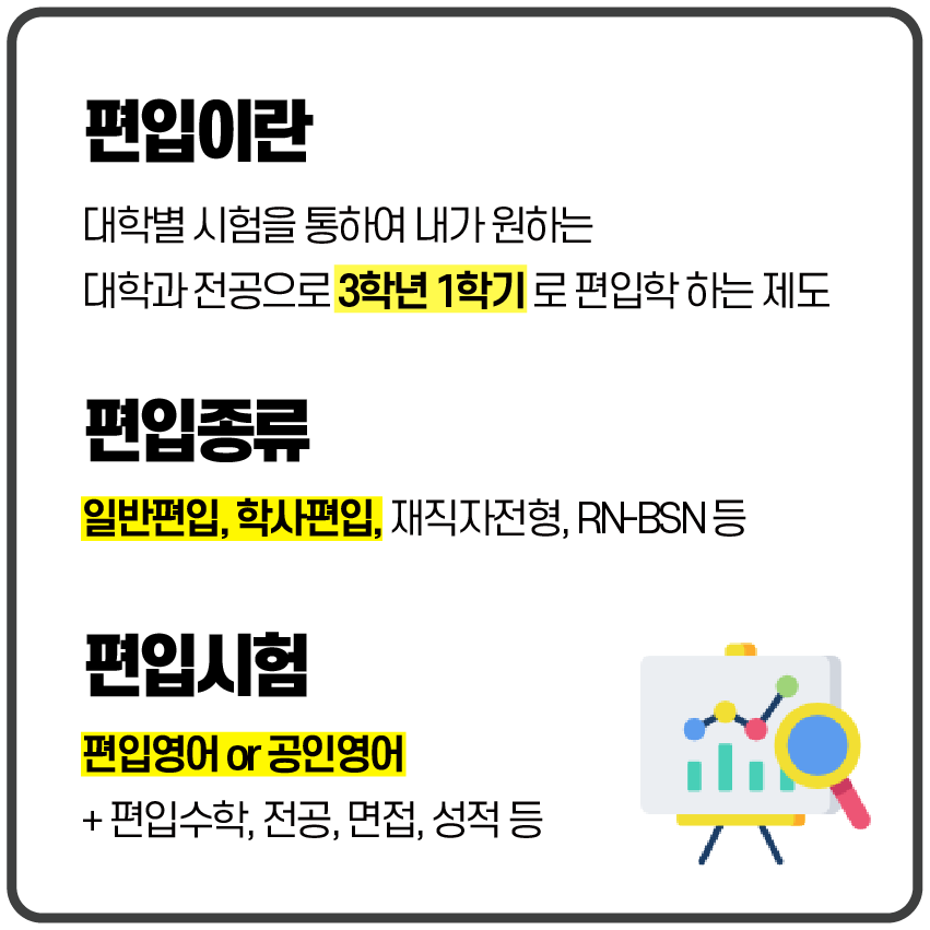 간호학과 편입 전형 및 효율적인 준비방법! : 학습플래너 안재준 간호학과 편입 전형 및 효율적인 준비방법! : 학습플래너 안재준