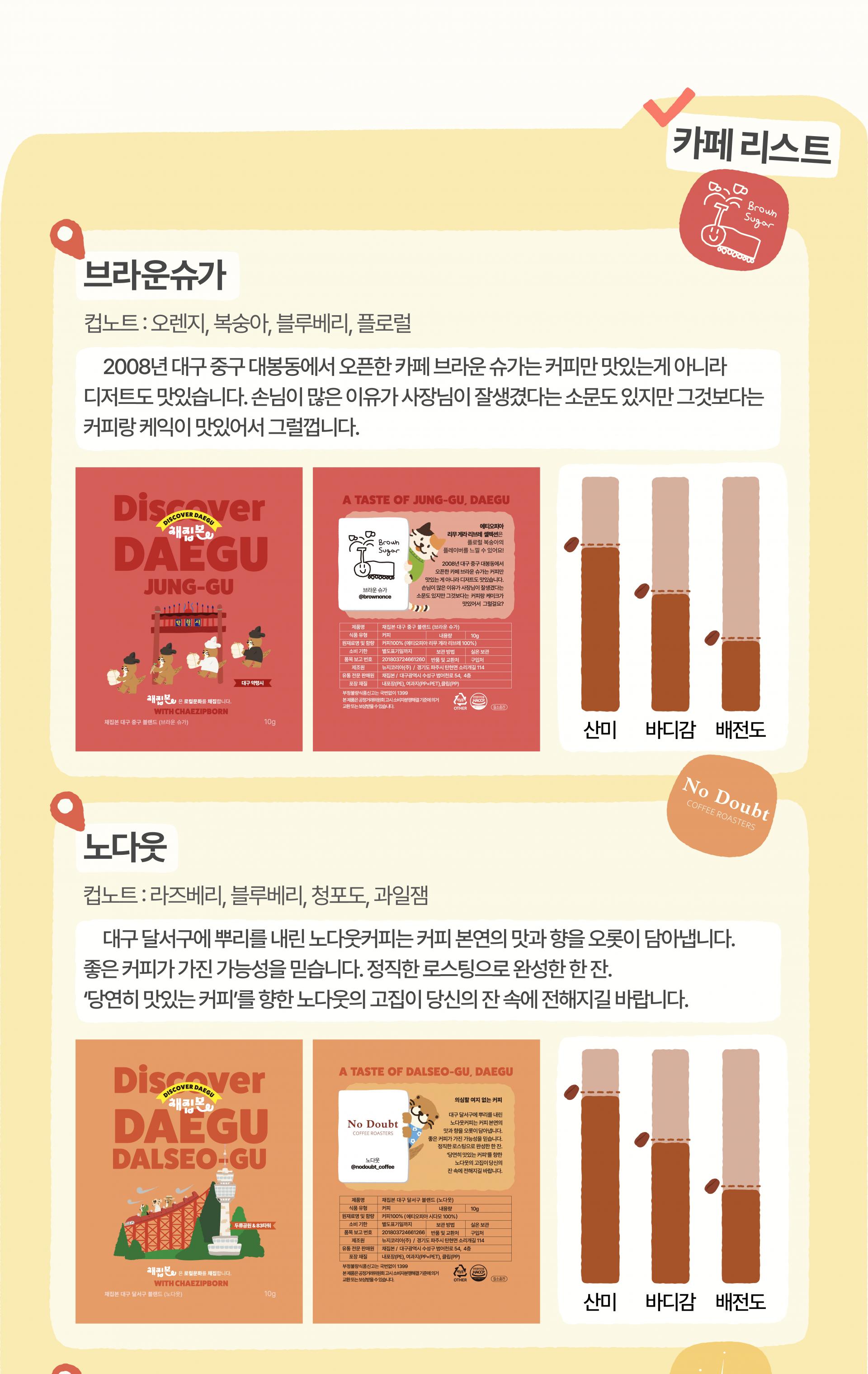 [채집본] 대구 로컬 카페 커피 드립백 세트