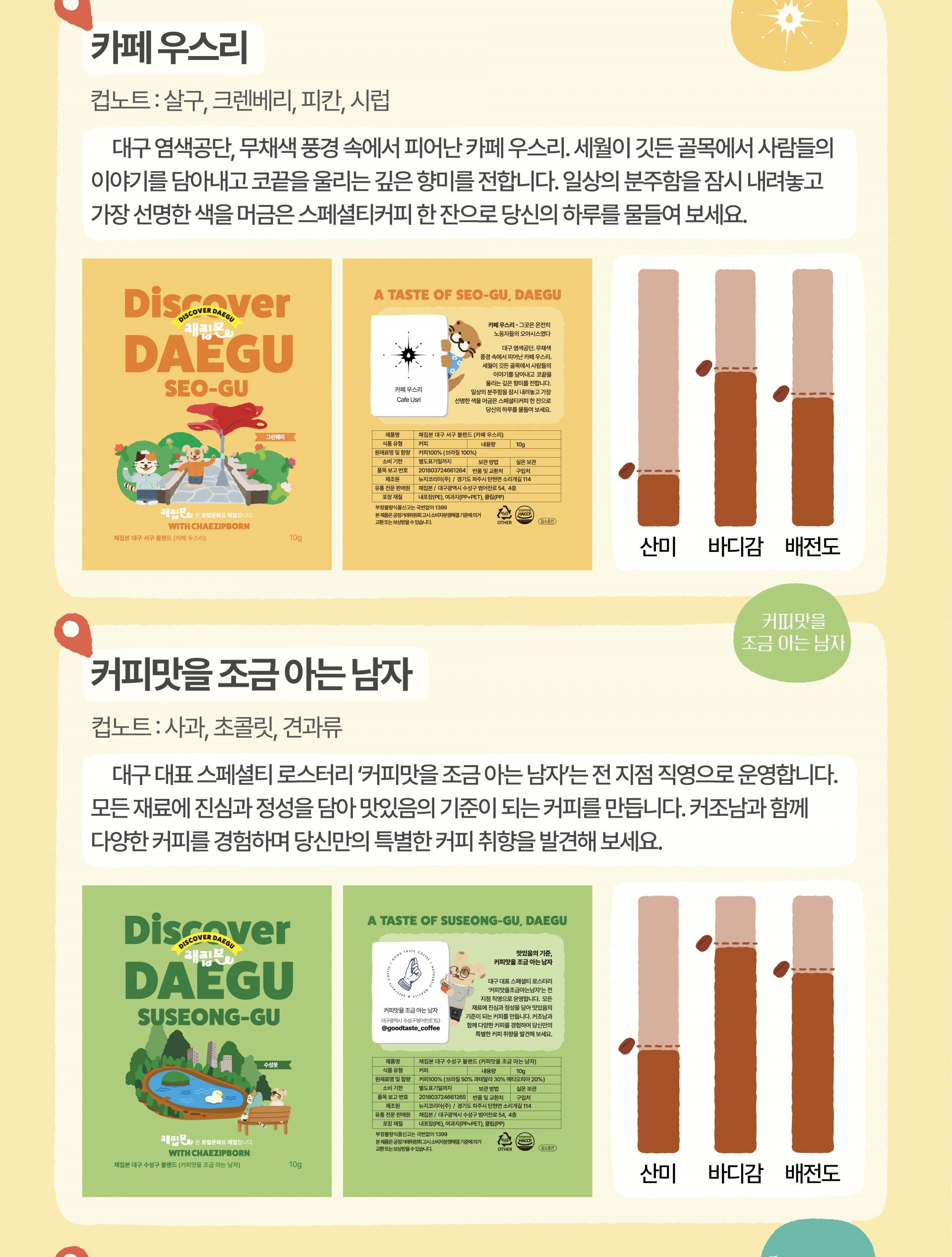 [채집본] 대구 로컬 카페 커피 드립백 세트