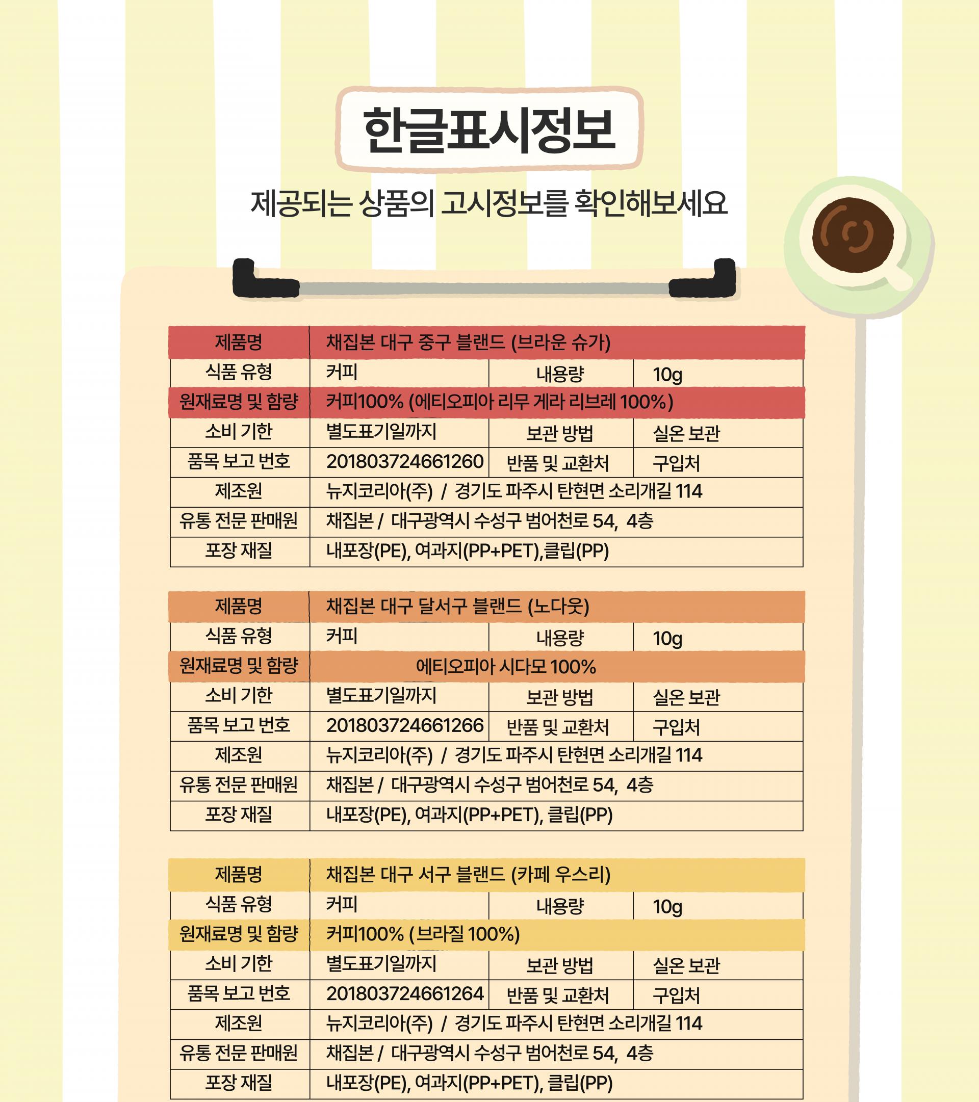 [채집본] 대구 로컬 카페 커피 드립백 세트