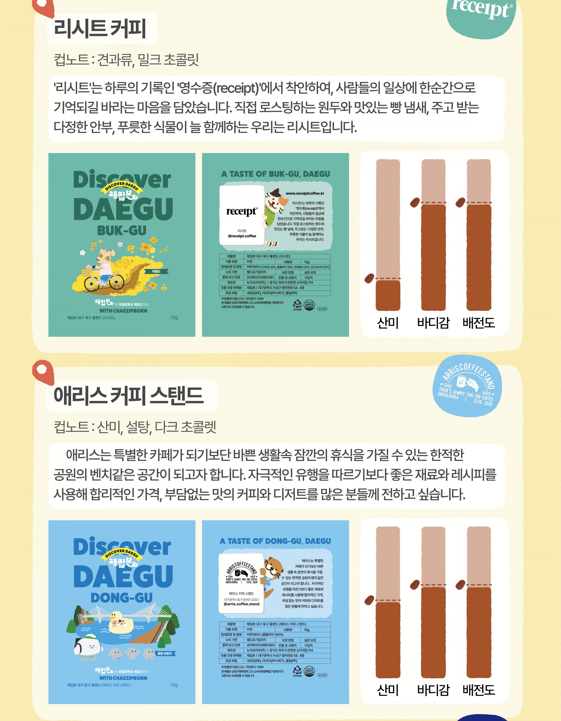 [채집본] 대구 로컬 카페 커피 드립백 세트