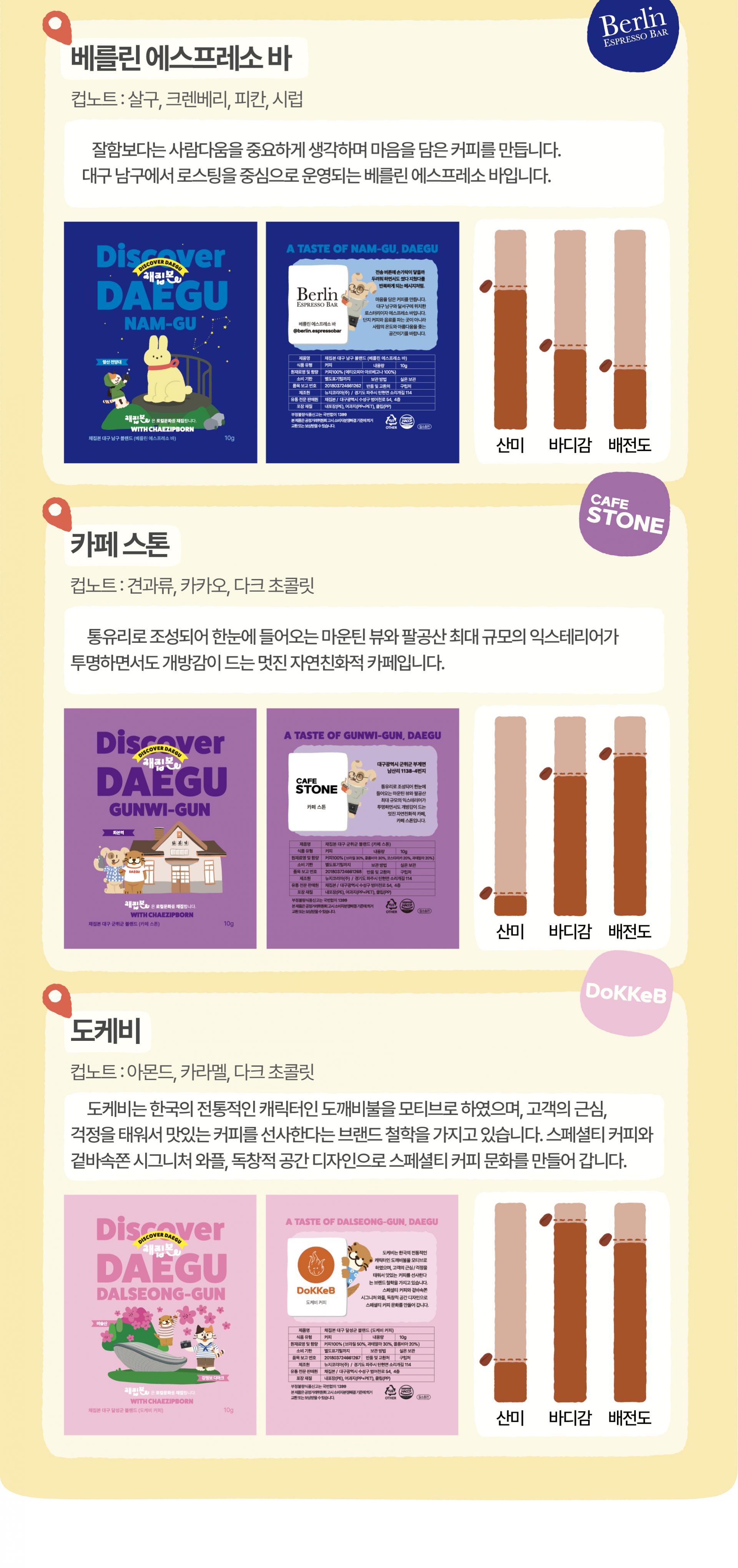 [채집본] 대구 로컬 카페 커피 드립백 세트