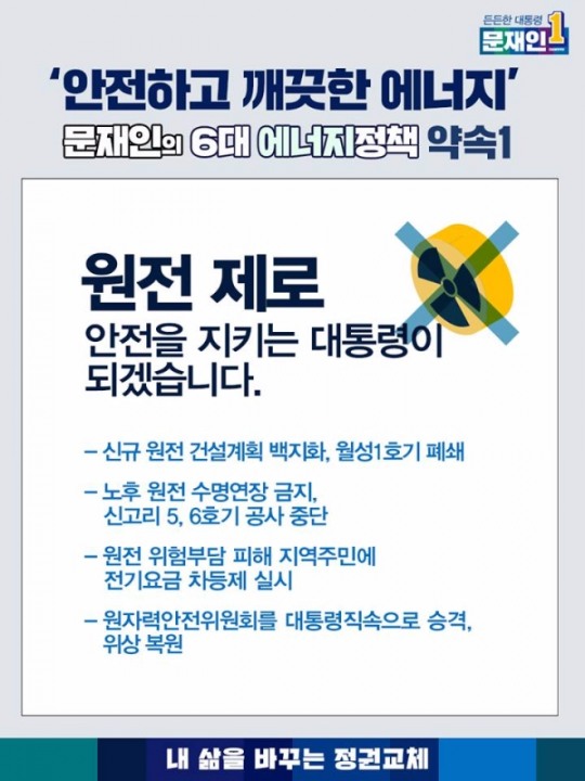 원자력안전위원회 개혁을 공약한 문재인 대통령