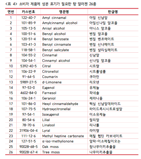 스크린샷 2017-02-22 오후 6.12.12