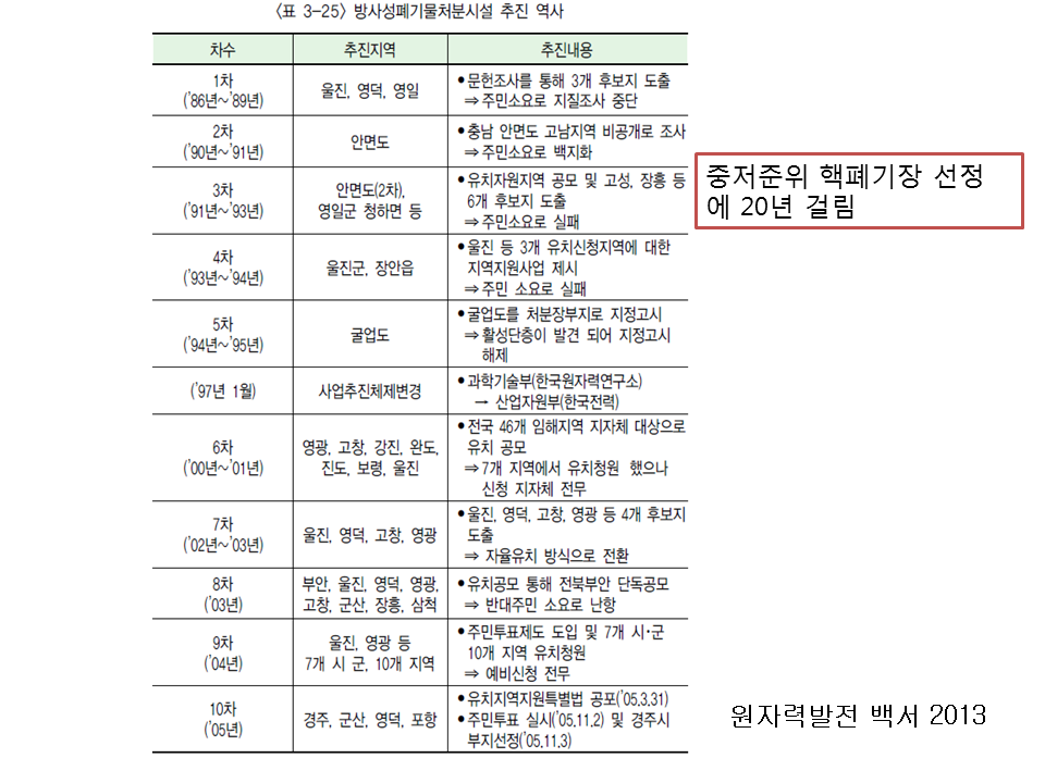 %ec%8a%ac%eb%9d%bc%ec%9d%b4%eb%93%9c2