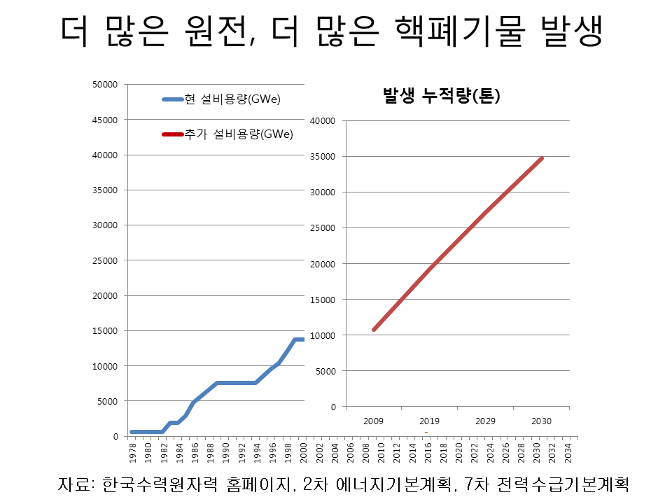 %ec%8a%ac%eb%9d%bc%ec%9d%b4%eb%93%9c10