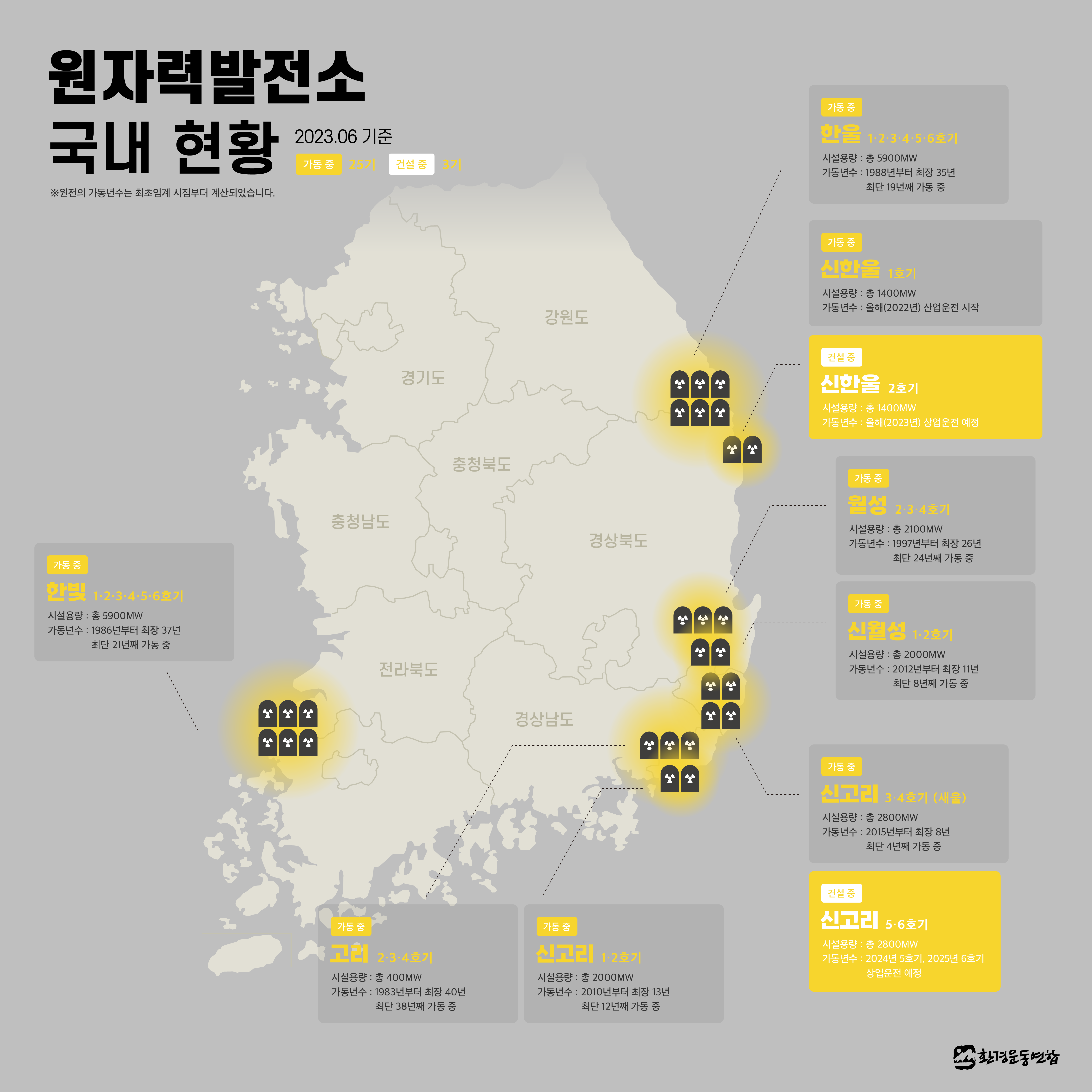 석탄 발전소 전국현황지도 (제작: 환경운동연합, 편집: 서울환경연합)