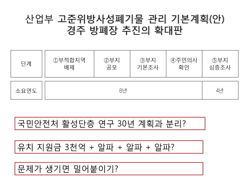 %ec%8a%ac%eb%9d%bc%ec%9d%b4%eb%93%9c11