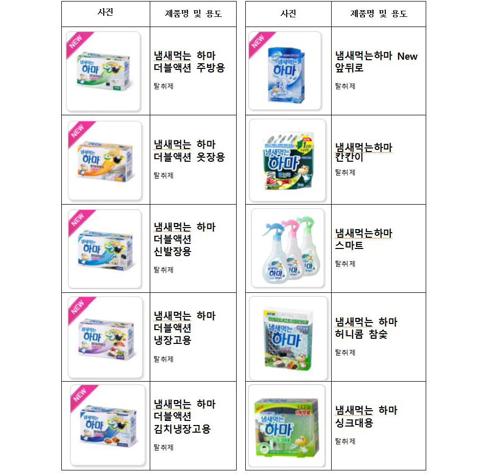 p옥시제품 사지마세요 125종_페이지_12
