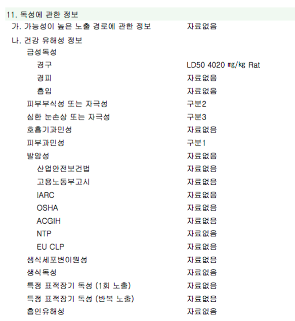 업체에서 보내준 제품의 노출에 따른 독성 정보 확인 결과 경구 독성 이외 흡입 독성, 피부 독성에 관한 정보는 아예 ‘자료 없음’으로 확인조차 할 수 없었습니다.