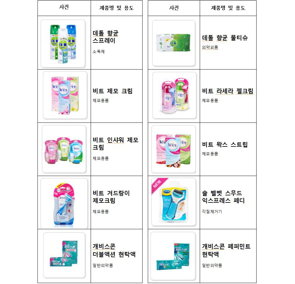 p옥시제품 사지마세요 125종_페이지_18