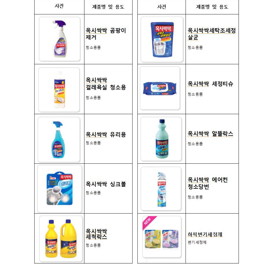 p옥시제품 사지마세요 125종_페이지_16
