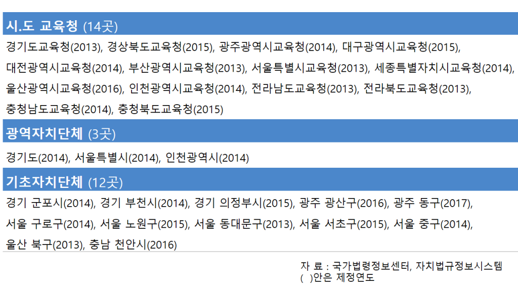 프레젠테이션1