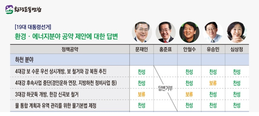 p물하천