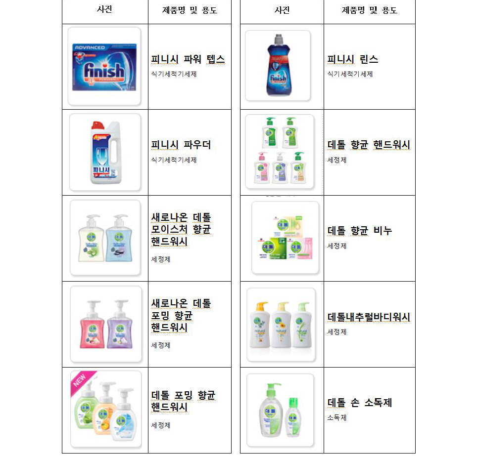 p옥시제품 사지마세요 125종_페이지_17