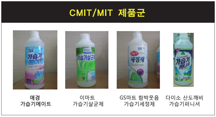 자료제공 : 환경보건시민센터